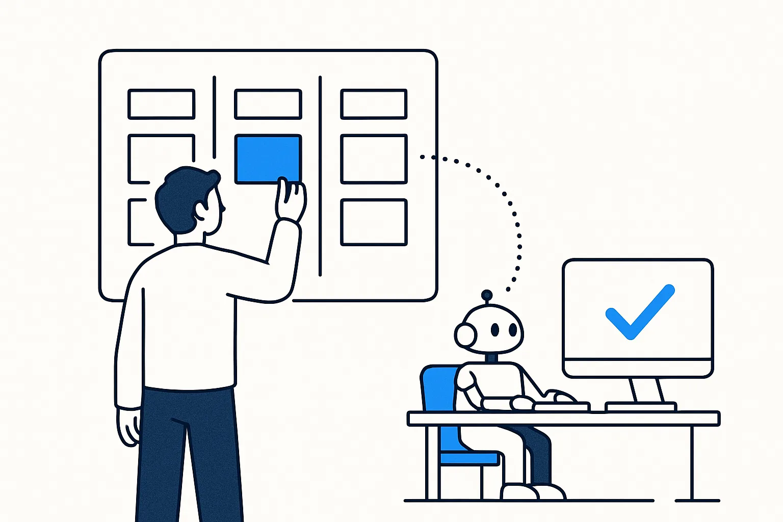 Person at a kanban board with one blue card linked by a dotted line to a robot at a desk and a screen with a tick
