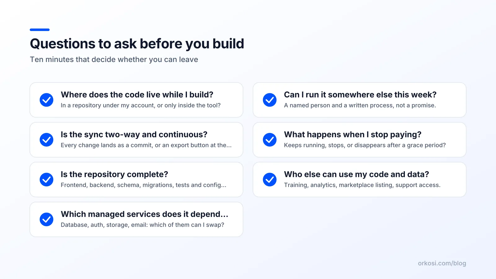 Checklist of seven ownership questions to ask before building with an AI app builder