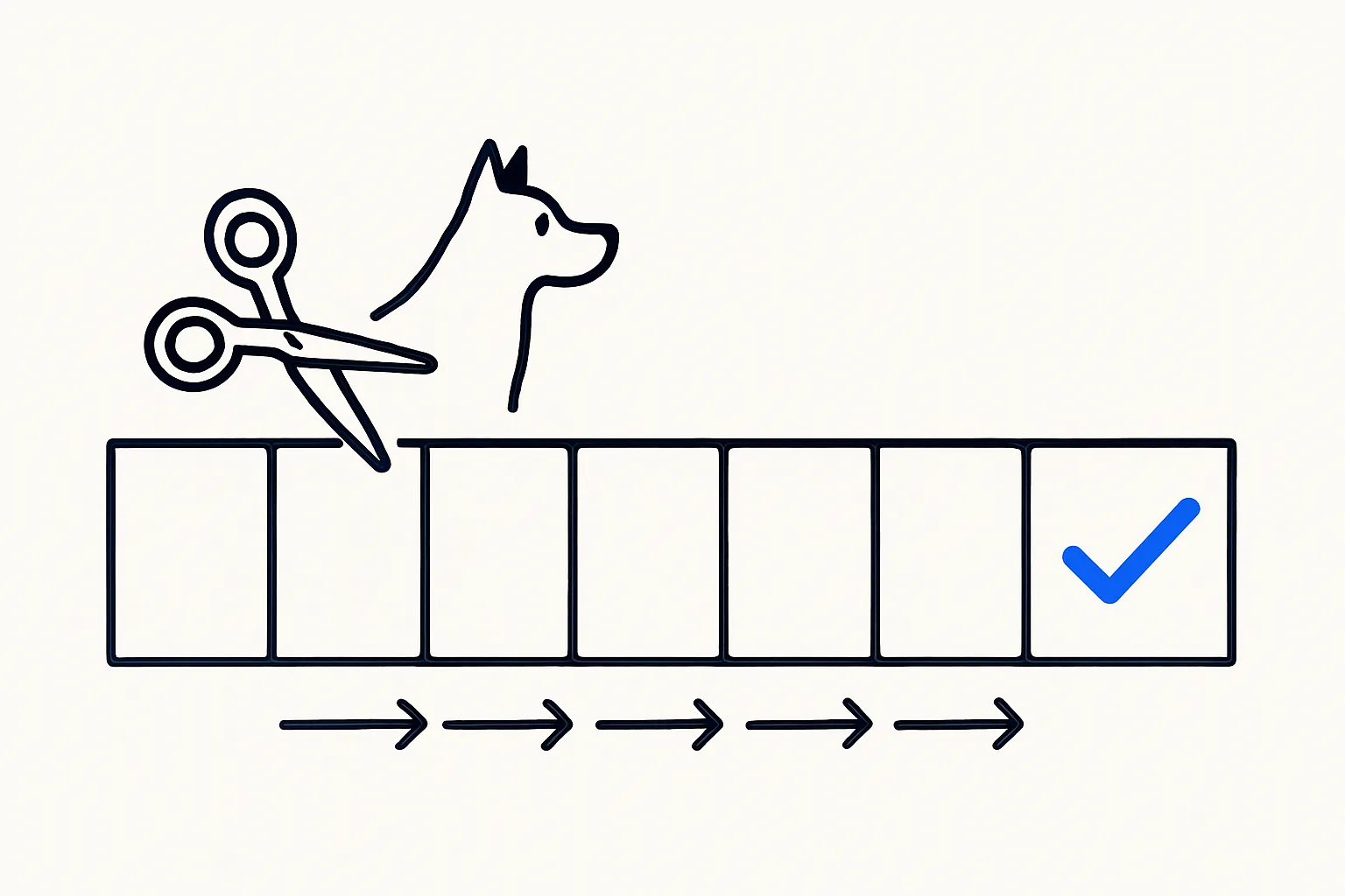 Seven-day calendar strip ending in a blue tick, with a grooming scissors and dog above the first day