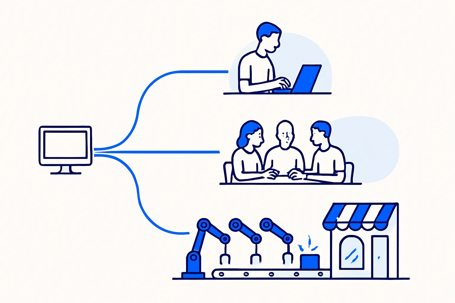 Three paths from one UI sketch: a solo developer, a hired team, and a line of agents delivering to a storefront