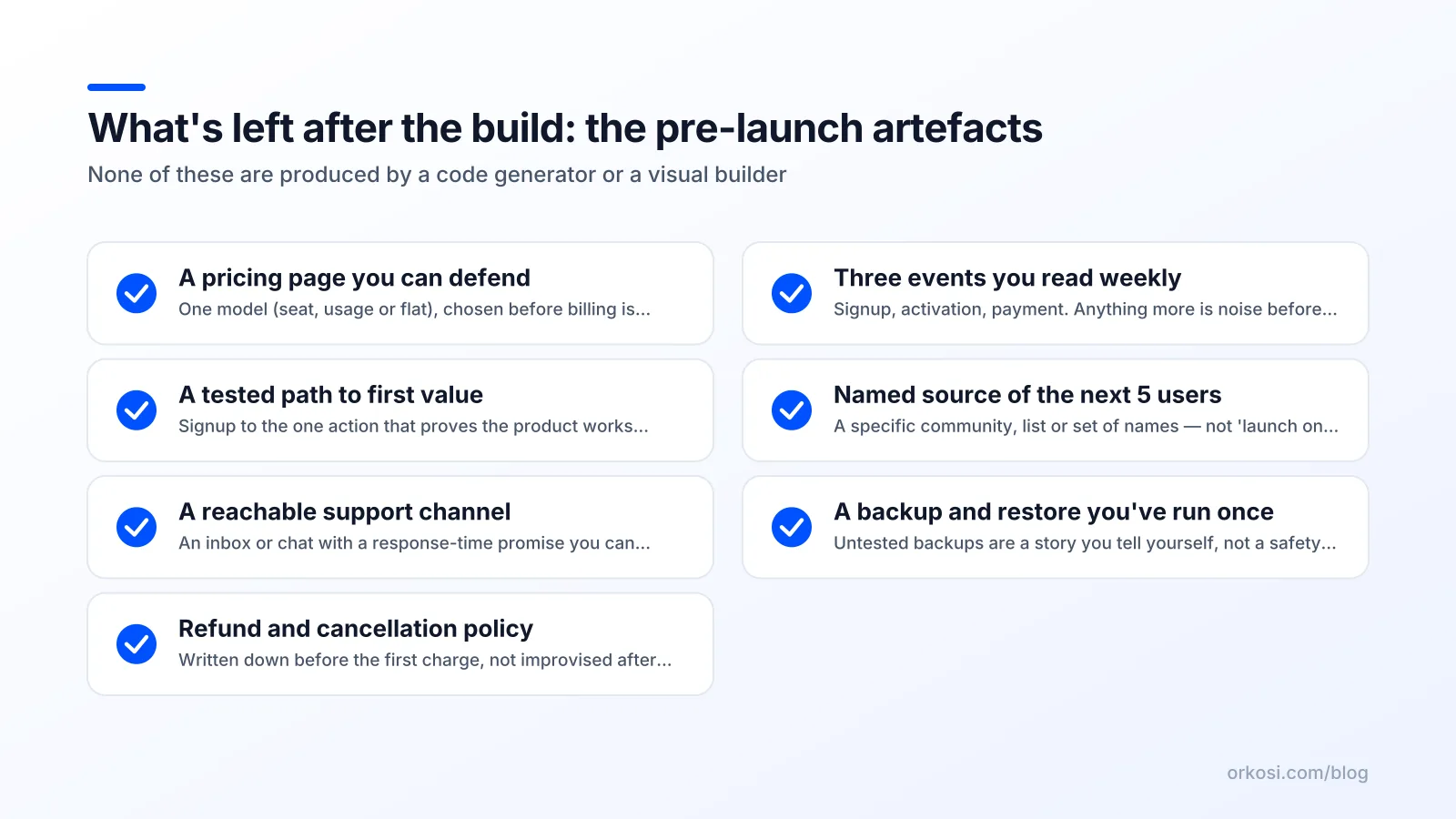 Checklist of launch artefacts an AI or no-code build does not produce for you